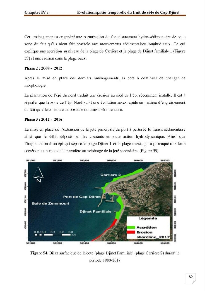 Etude d’impact du port de cap Djinet sur le littoral recours à la modélisation