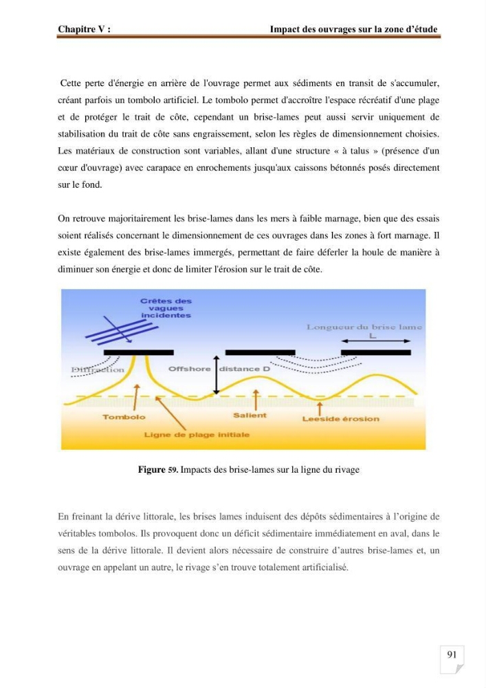 Etude d’impact du port de cap Djinet sur le littoral recours à la modélisation