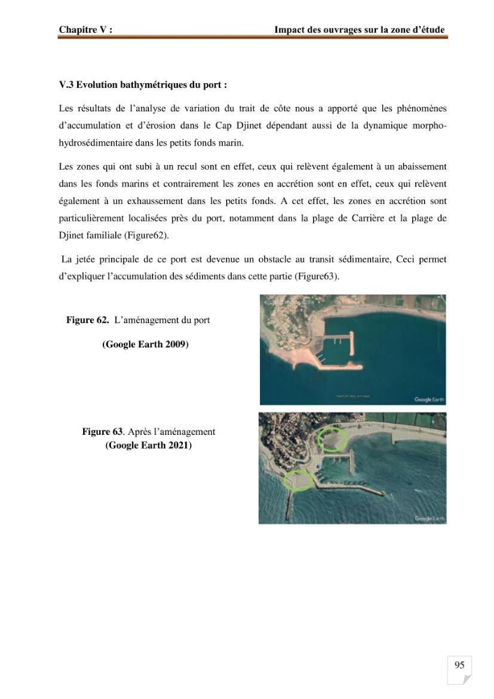 Etude d’impact du port de cap Djinet sur le littoral recours à la modélisation