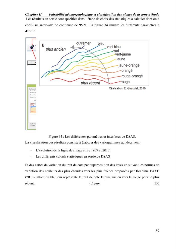 Etude de faisabilité de rechargement artificiel des plages de la côte Ouest-Algéroise: