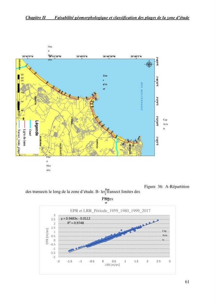 Etude de faisabilité de rechargement artificiel des plages de la côte Ouest-Algéroise:
