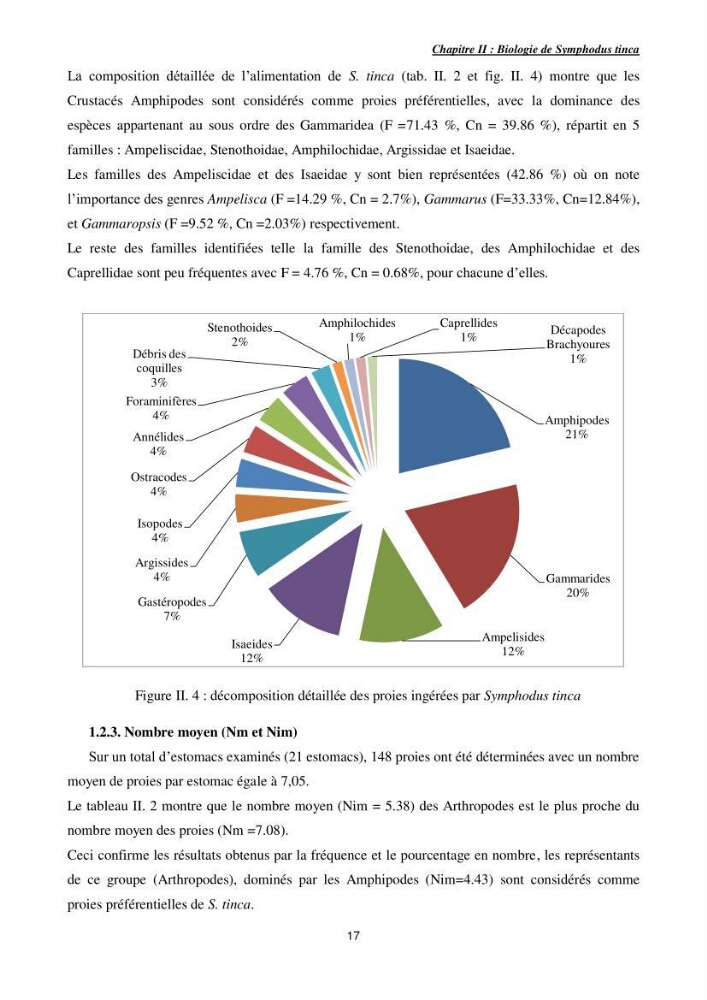 Etude des interactions interfaciales pb/diatomite.