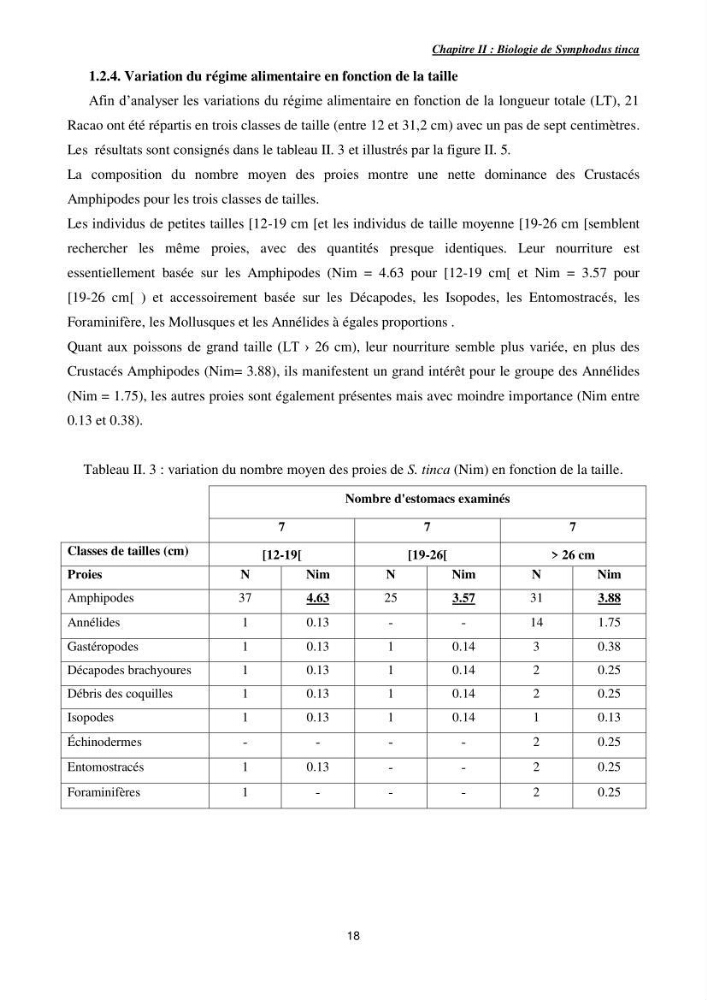 Etude des interactions interfaciales pb/diatomite.
