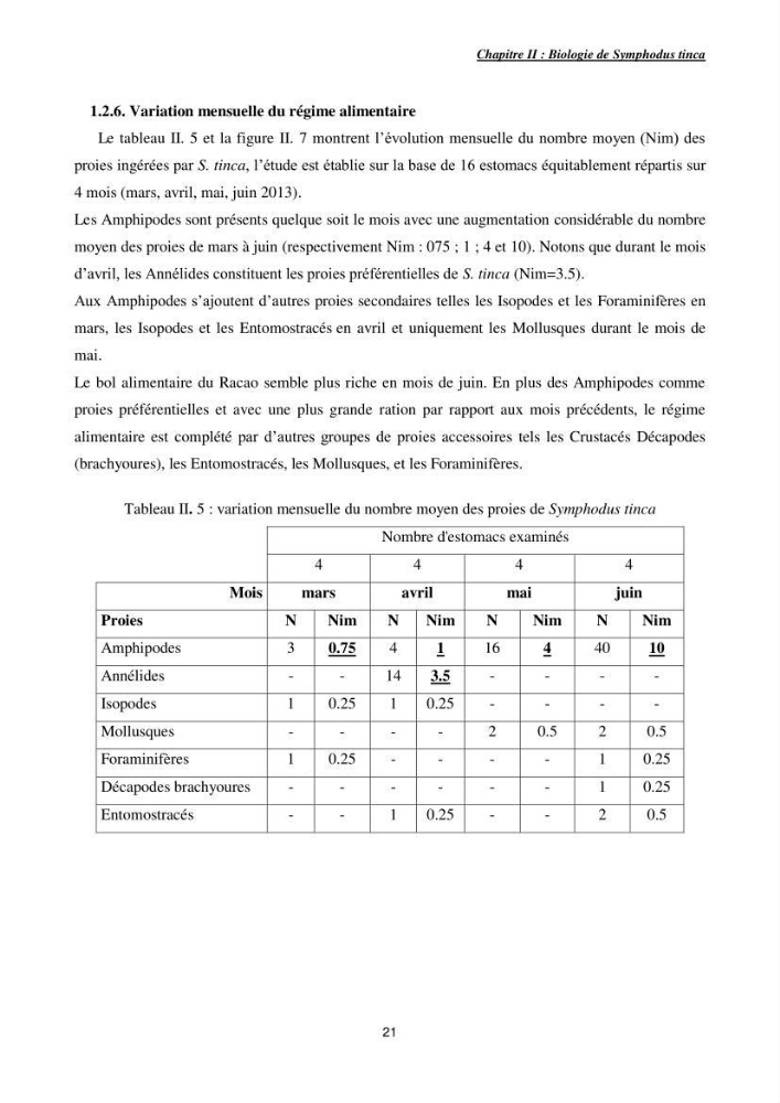 Etude des interactions interfaciales pb/diatomite.