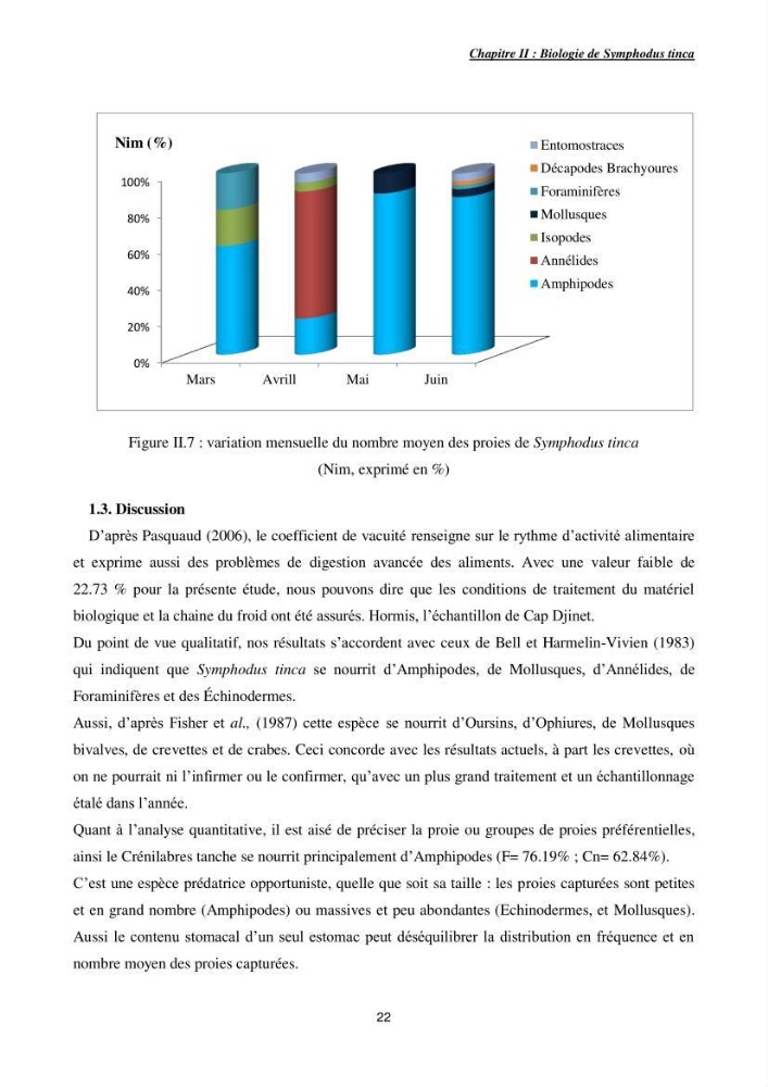 Etude des interactions interfaciales pb/diatomite.