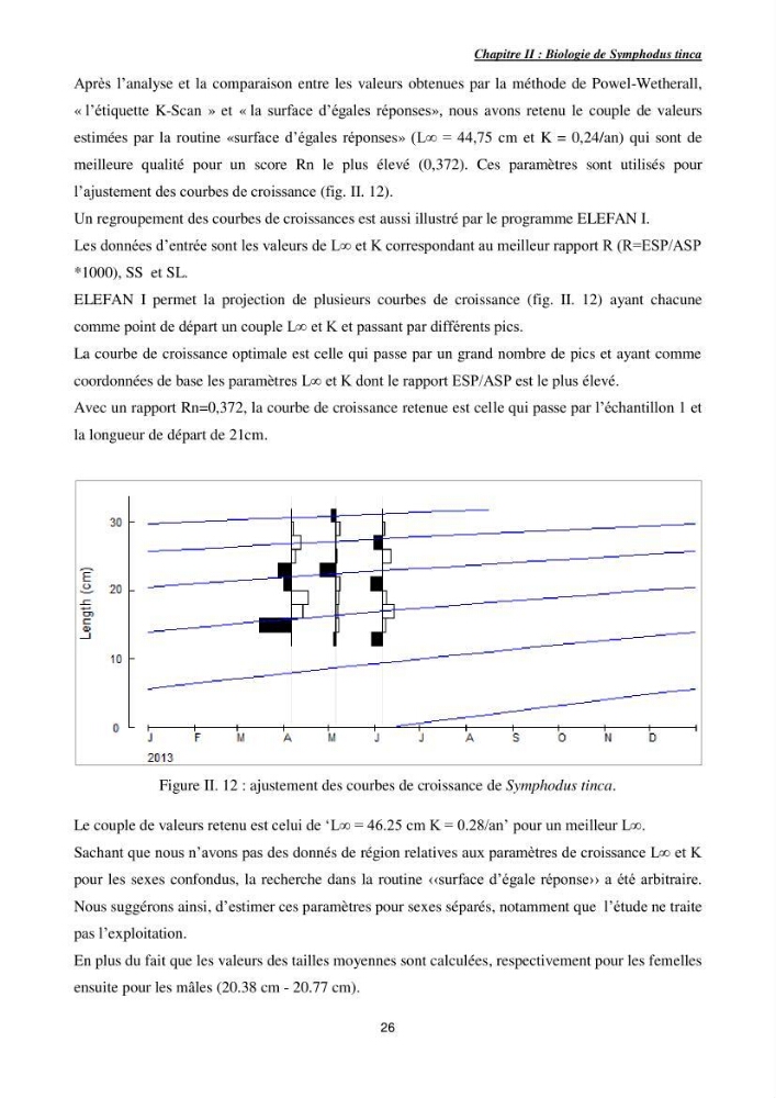 Etude des interactions interfaciales pb/diatomite.