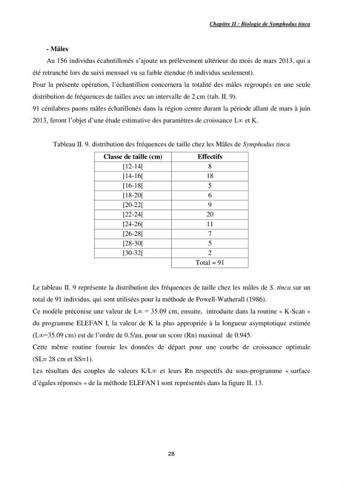 Etude des interactions interfaciales pb/diatomite.