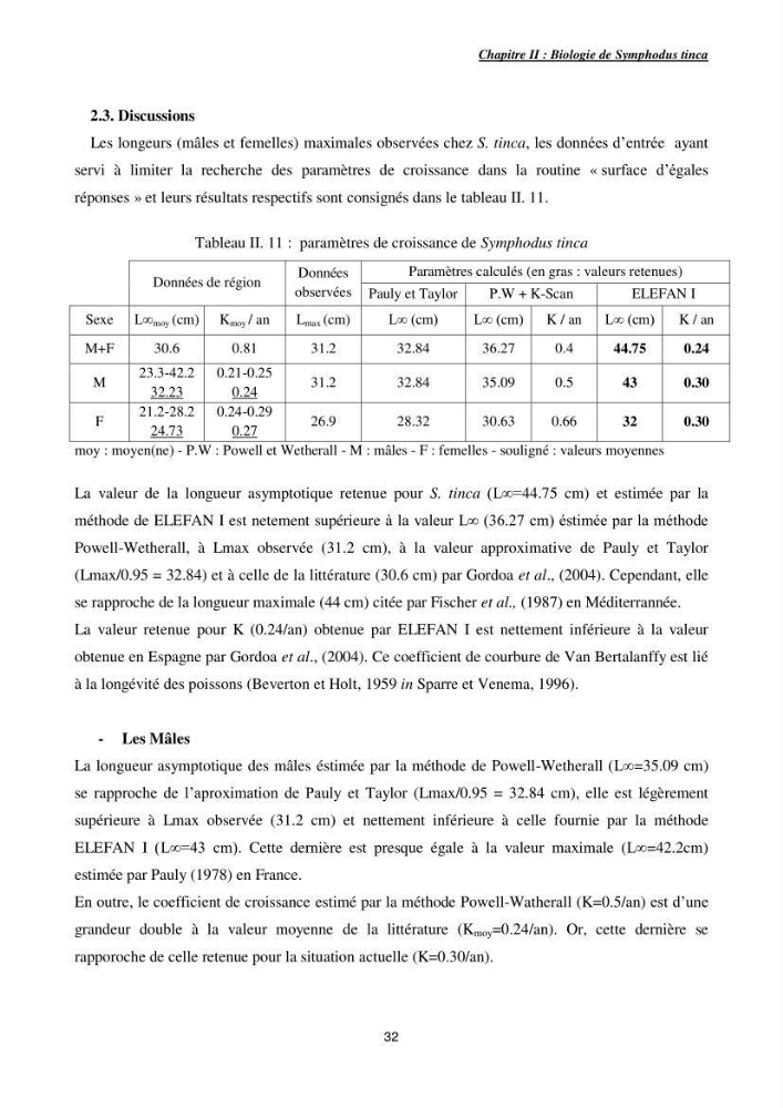 Etude des interactions interfaciales pb/diatomite.