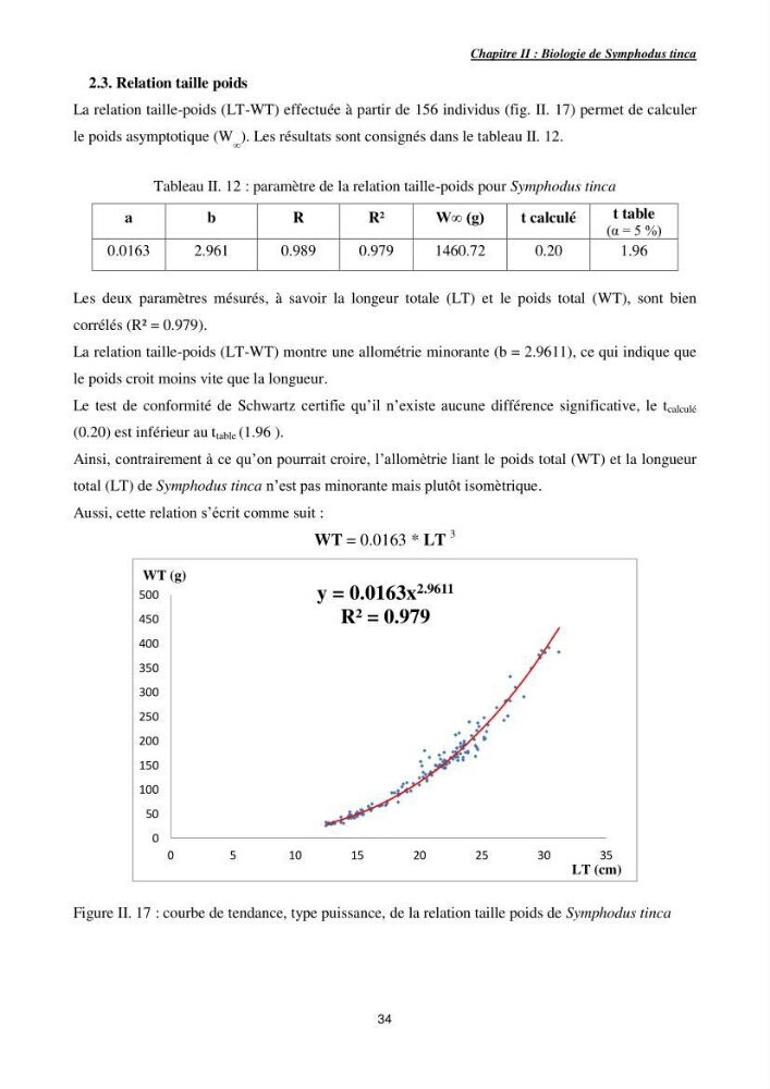 Etude des interactions interfaciales pb/diatomite.