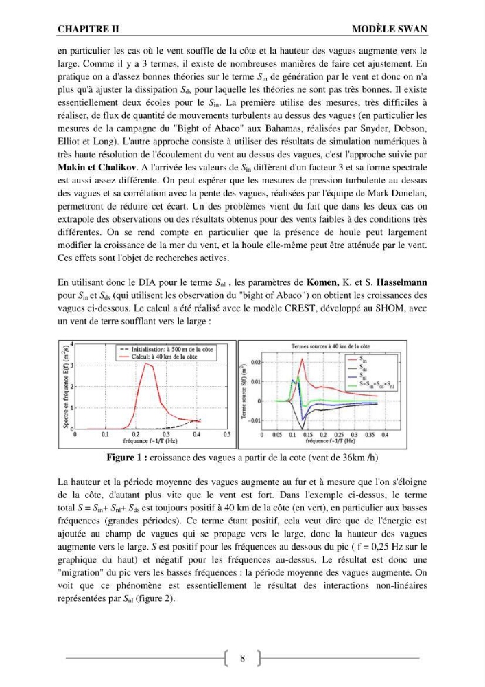 Etat de l\'art sur l\'utilisation du modéle SWAN (Stimuling WAves Neashore) dans un environnement microtidal