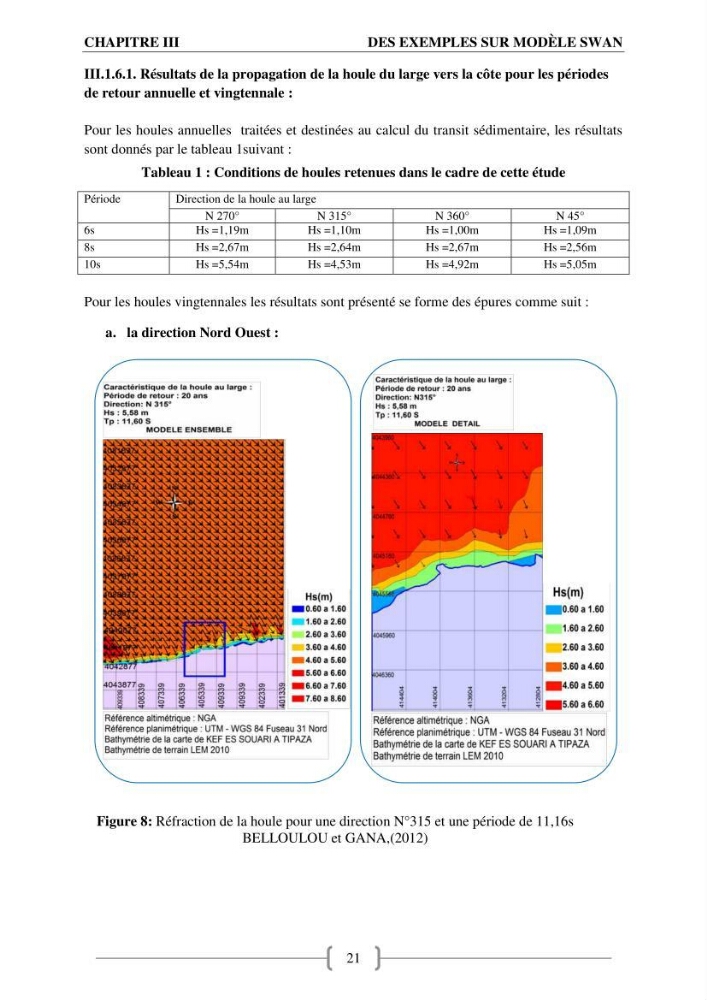 Etat de l\'art sur l\'utilisation du modéle SWAN (Stimuling WAves Neashore) dans un environnement microtidal