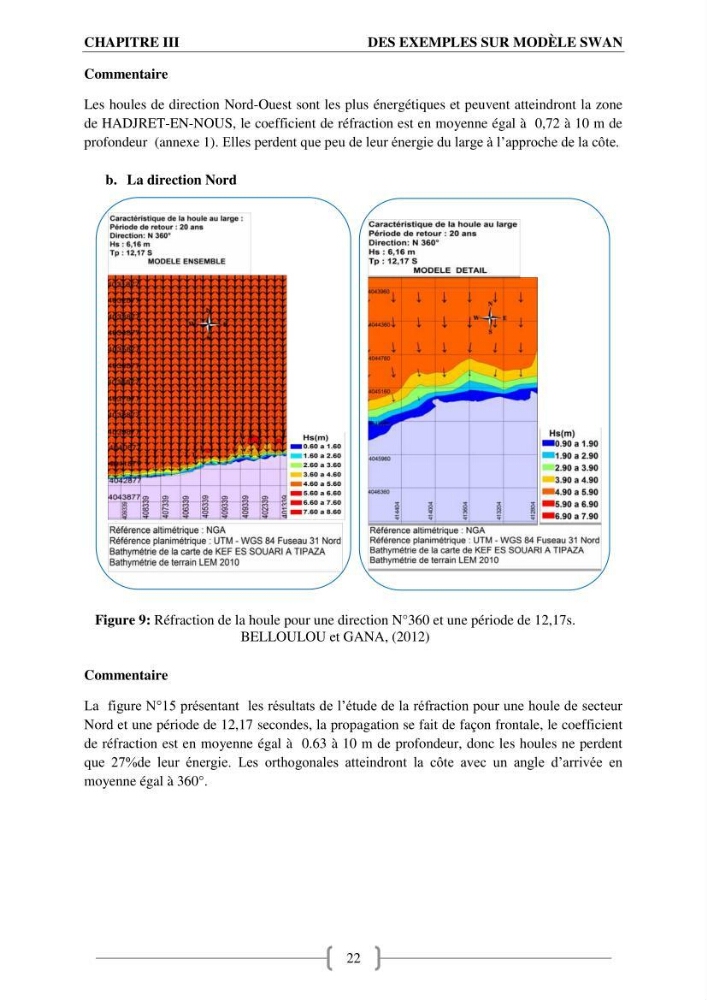 Etat de l\'art sur l\'utilisation du modéle SWAN (Stimuling WAves Neashore) dans un environnement microtidal