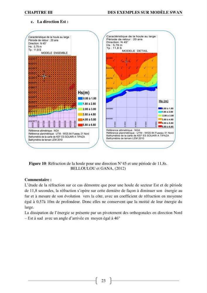 Etat de l\'art sur l\'utilisation du modéle SWAN (Stimuling WAves Neashore) dans un environnement microtidal