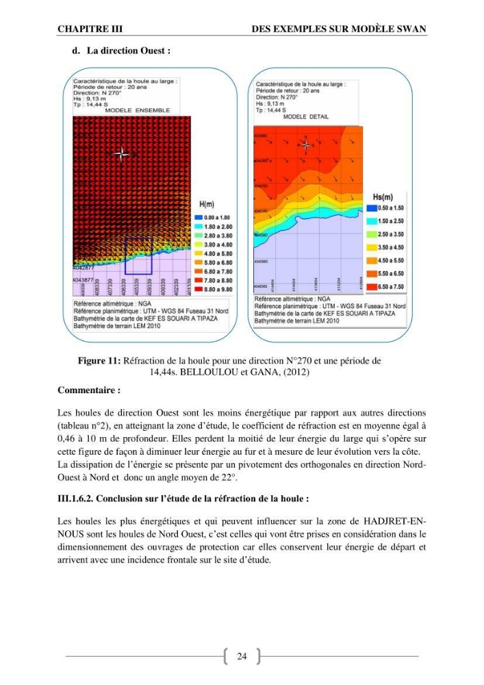 Etat de l\'art sur l\'utilisation du modéle SWAN (Stimuling WAves Neashore) dans un environnement microtidal