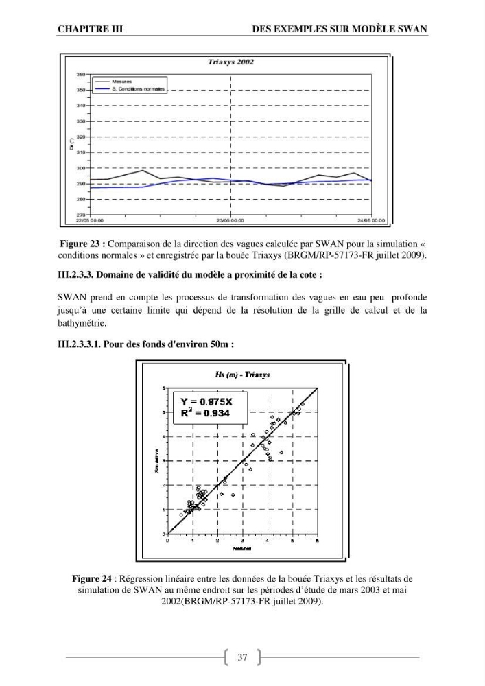Etat de l\'art sur l\'utilisation du modéle SWAN (Stimuling WAves Neashore) dans un environnement microtidal
