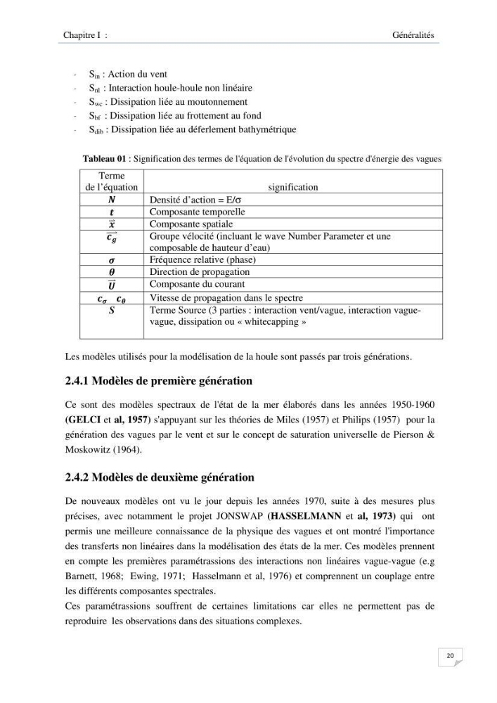 Apport de la modélisation SWAN pour la protection de la plage de Ain Franine Bir el Djir-Oran
