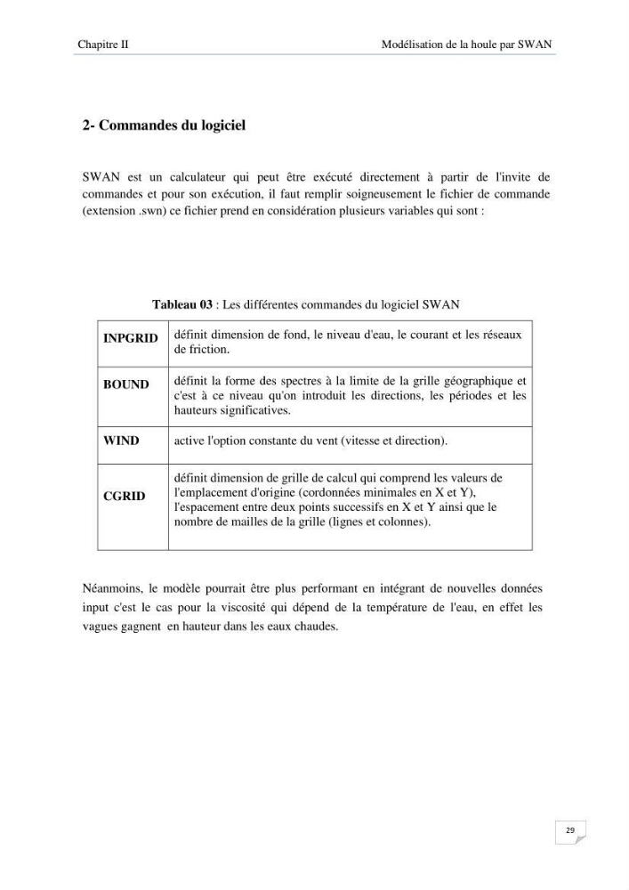 Apport de la modélisation SWAN pour la protection de la plage de Ain Franine Bir el Djir-Oran