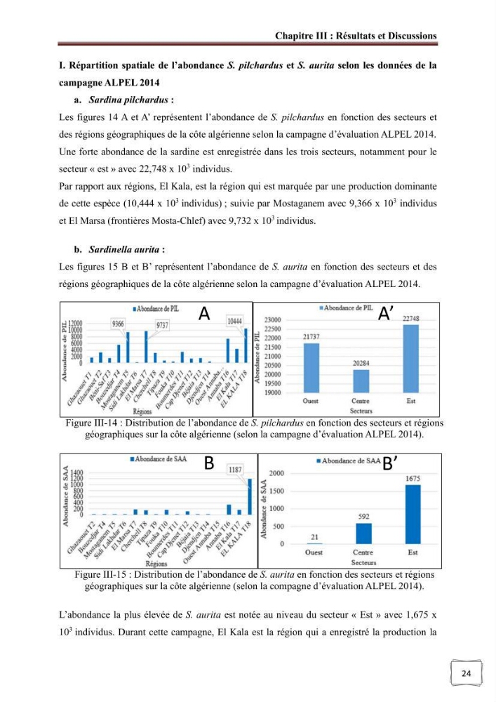 Analyse cartographique de l’influence des facteurs environnementaux sur la pêcherie algérienne de petits pélagiques côtiers