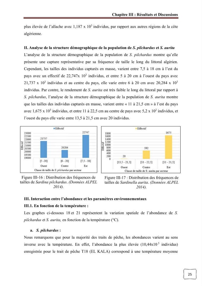 Analyse cartographique de l’influence des facteurs environnementaux sur la pêcherie algérienne de petits pélagiques côtiers