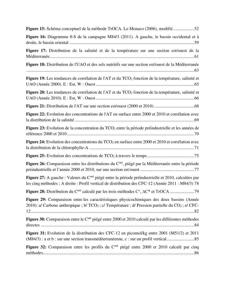 Estimation de la pénétration du carbone anthropique en méditerranée