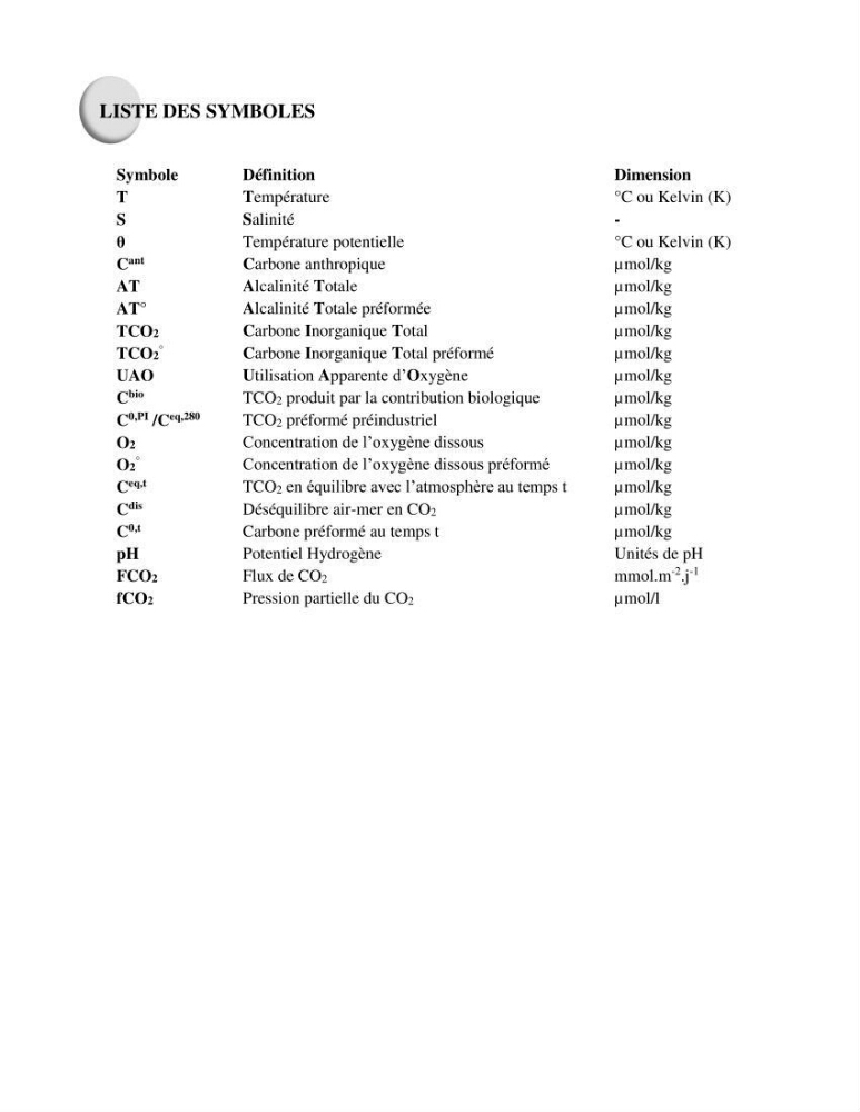 Estimation de la pénétration du carbone anthropique en méditerranée