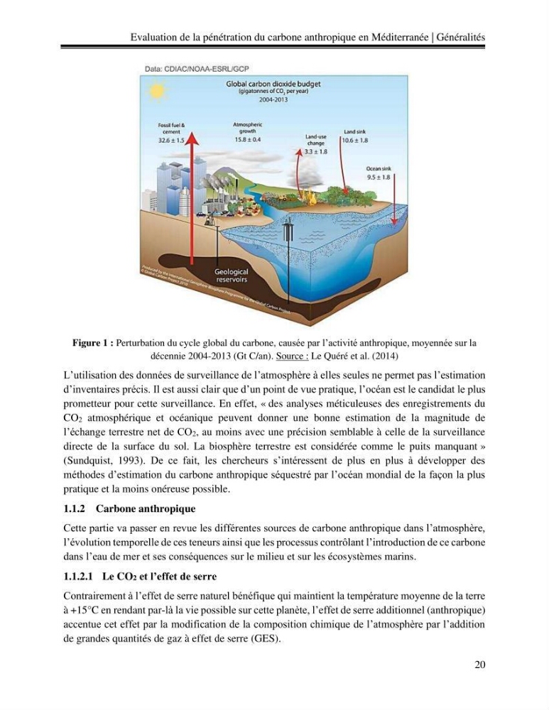 Estimation de la pénétration du carbone anthropique en méditerranée