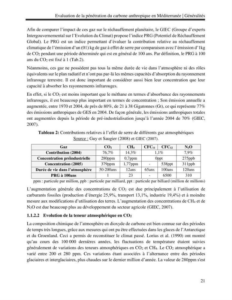 Estimation de la pénétration du carbone anthropique en méditerranée