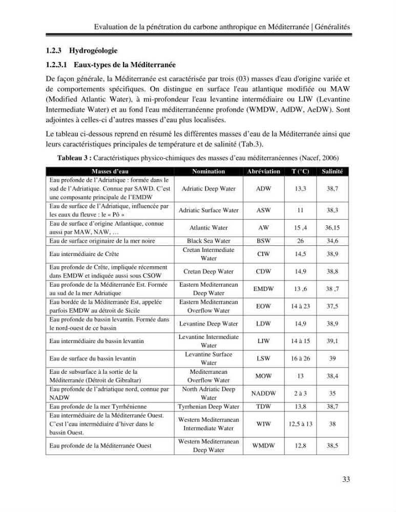 Estimation de la pénétration du carbone anthropique en méditerranée