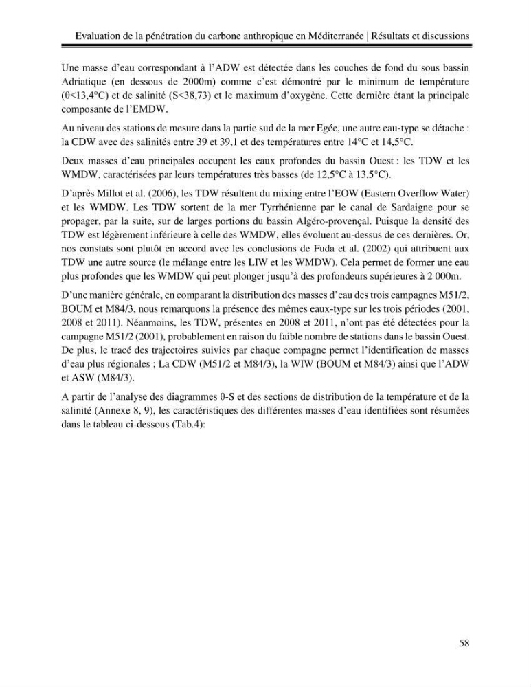 Estimation de la pénétration du carbone anthropique en méditerranée