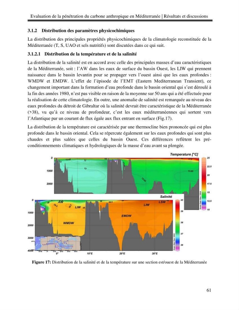 Estimation de la pénétration du carbone anthropique en méditerranée