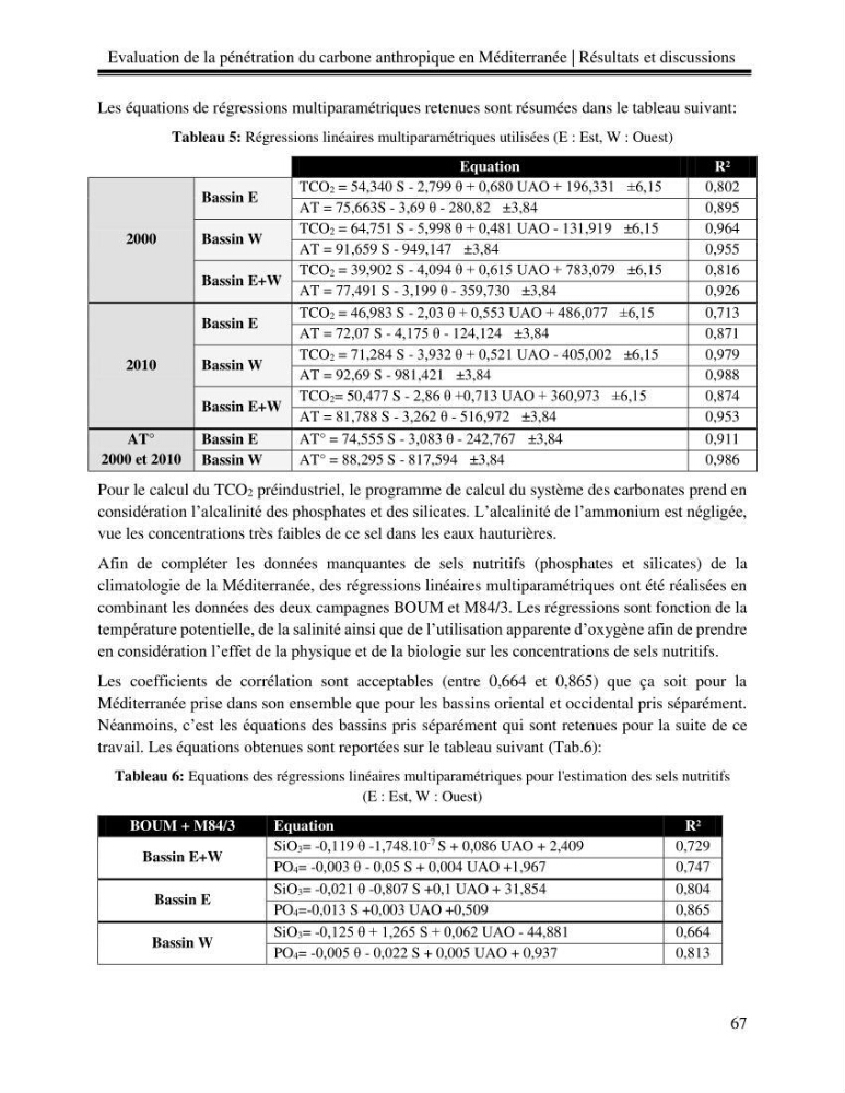 Estimation de la pénétration du carbone anthropique en méditerranée
