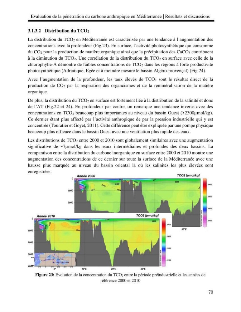 Estimation de la pénétration du carbone anthropique en méditerranée