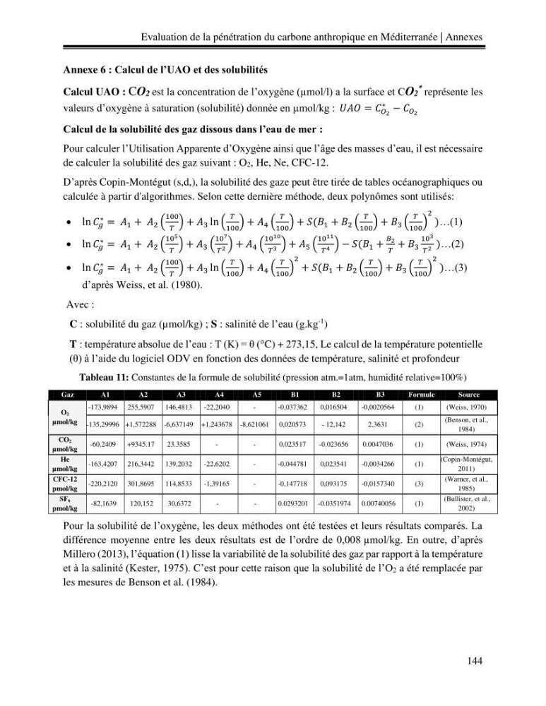 Estimation de la pénétration du carbone anthropique en méditerranée