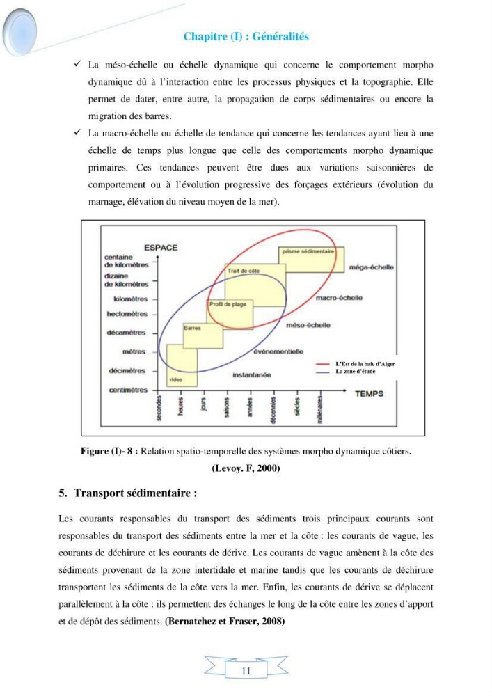 Impact de l’élévation de niveau de la mer et des tempêtes sur l’évolution morpho dynamique de la région Est de la baie d’Alger : simulation numérique des processus hydro-sédimentaires.