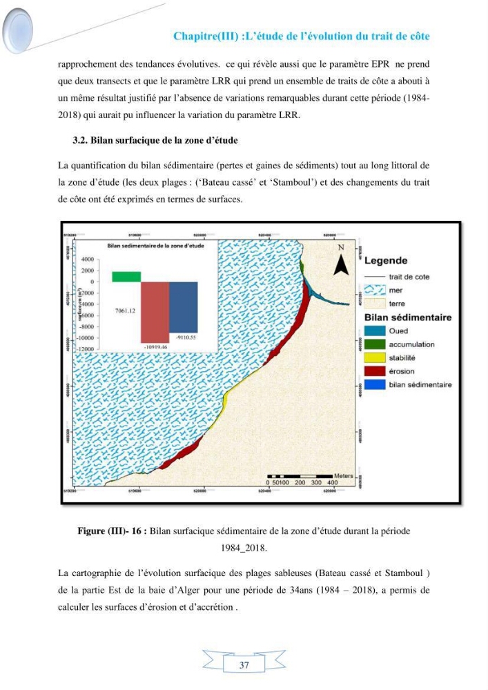 Impact de l’élévation de niveau de la mer et des tempêtes sur l’évolution morpho dynamique de la région Est de la baie d’Alger : simulation numérique des processus hydro-sédimentaires.