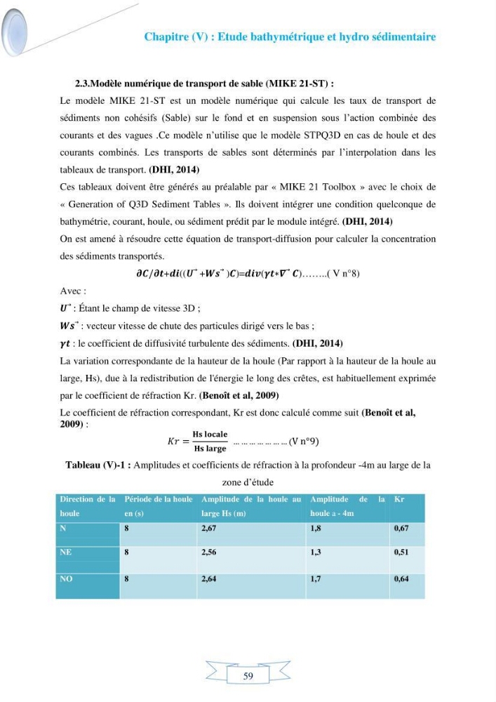 Impact de l’élévation de niveau de la mer et des tempêtes sur l’évolution morpho dynamique de la région Est de la baie d’Alger : simulation numérique des processus hydro-sédimentaires.