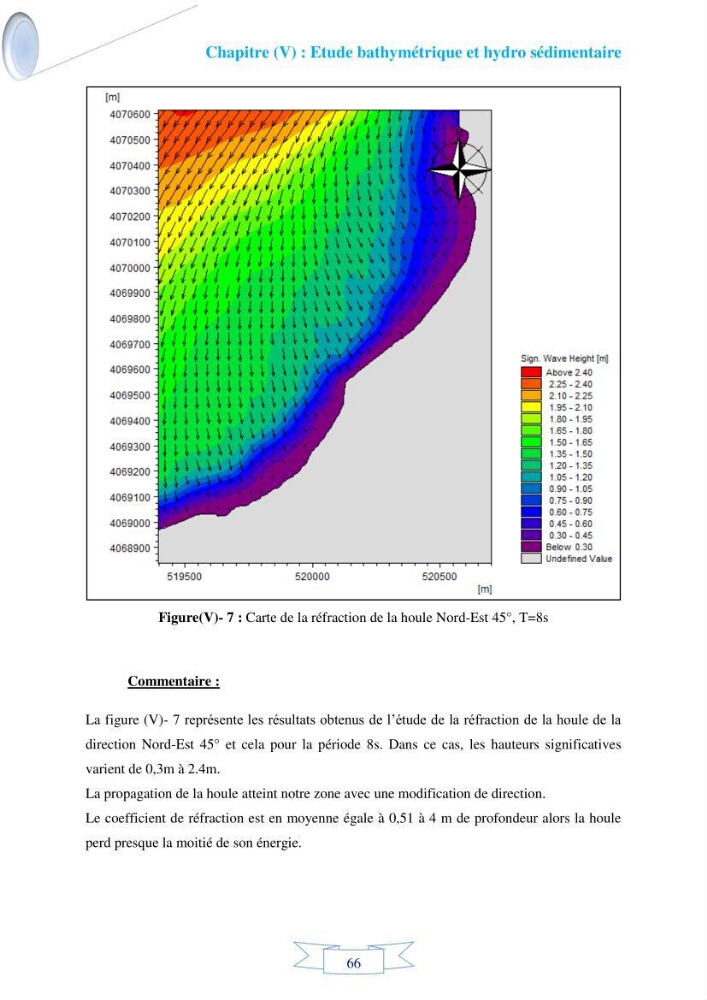 Impact de l’élévation de niveau de la mer et des tempêtes sur l’évolution morpho dynamique de la région Est de la baie d’Alger : simulation numérique des processus hydro-sédimentaires.
