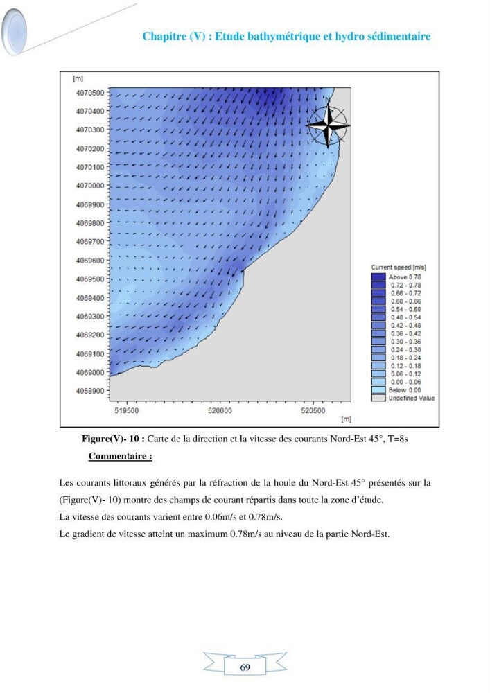 Impact de l’élévation de niveau de la mer et des tempêtes sur l’évolution morpho dynamique de la région Est de la baie d’Alger : simulation numérique des processus hydro-sédimentaires.