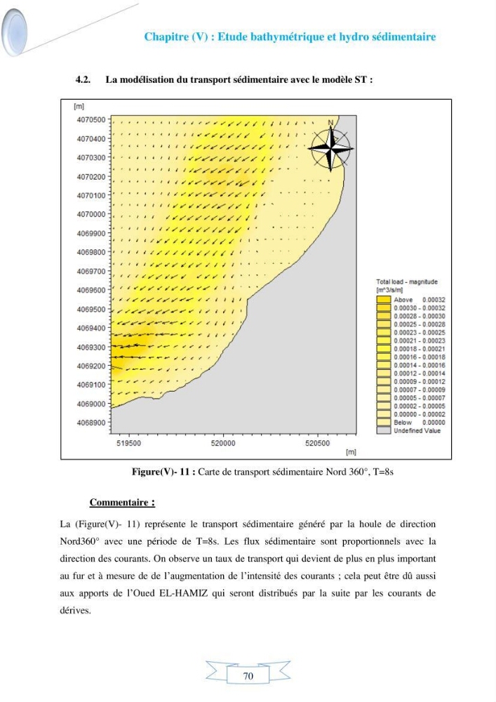 Impact de l’élévation de niveau de la mer et des tempêtes sur l’évolution morpho dynamique de la région Est de la baie d’Alger : simulation numérique des processus hydro-sédimentaires.