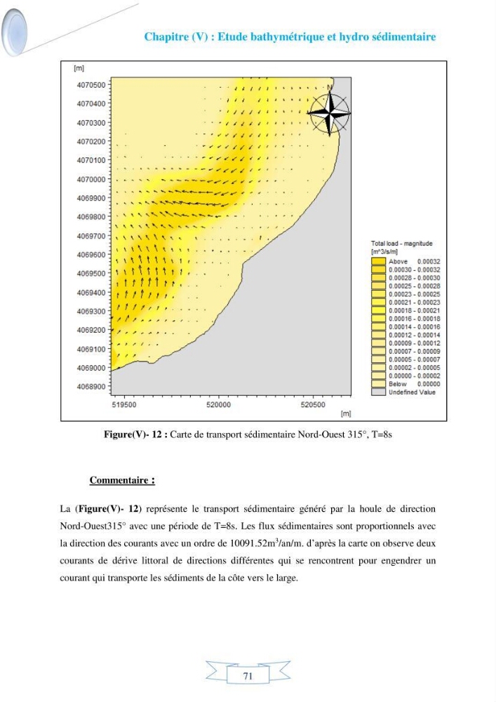 Impact de l’élévation de niveau de la mer et des tempêtes sur l’évolution morpho dynamique de la région Est de la baie d’Alger : simulation numérique des processus hydro-sédimentaires.