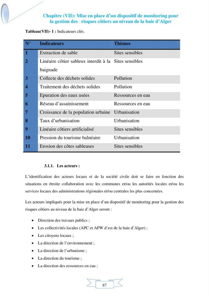 Impact de l’élévation de niveau de la mer et des tempêtes sur l’évolution morpho dynamique de la région Est de la baie d’Alger : simulation numérique des processus hydro-sédimentaires.