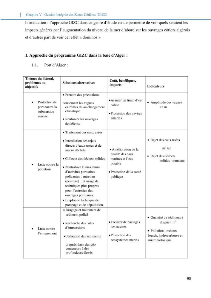 Etude d\'impact du rechauffement climatique sur le littoral et adaptation des ouvrages maritimes