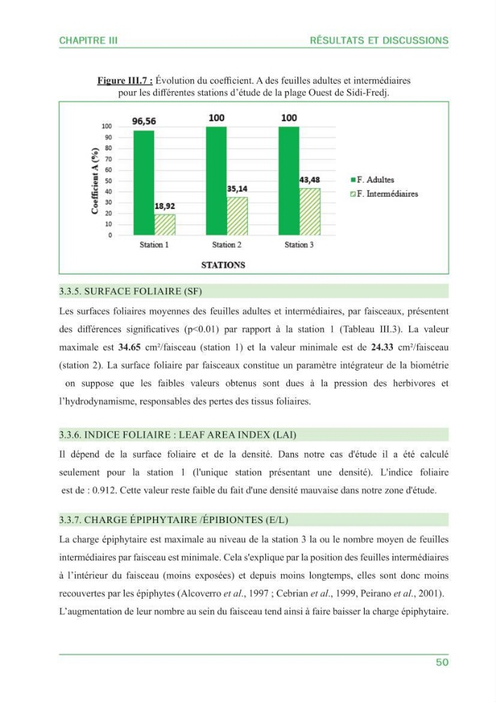Contribution à l\'étude de l\'état écologique des herbiers à phanérogames marines ( Posidonia Oceanica ) : au niveau de la plage ouest de Sidi-Fredj