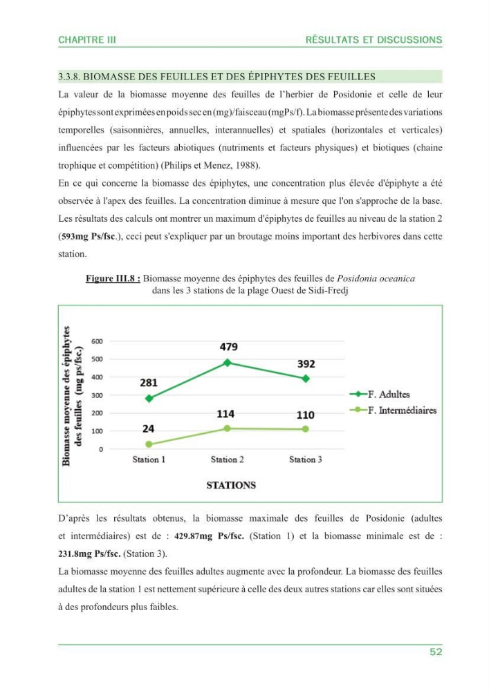 Contribution à l\'étude de l\'état écologique des herbiers à phanérogames marines ( Posidonia Oceanica ) : au niveau de la plage ouest de Sidi-Fredj