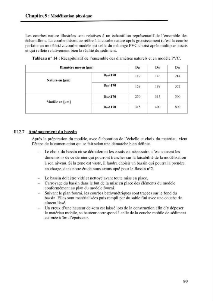 Aménagement de la promenade de la Baie d\'Alger