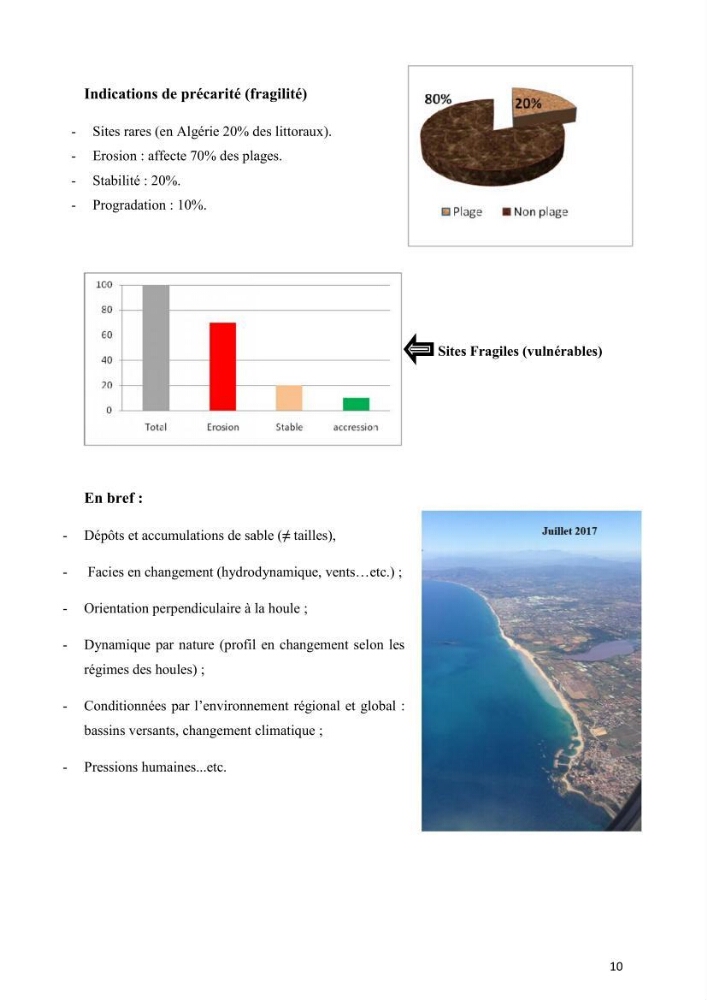 Aménagement du littoral 2 (Aménagement des sites côtiers)