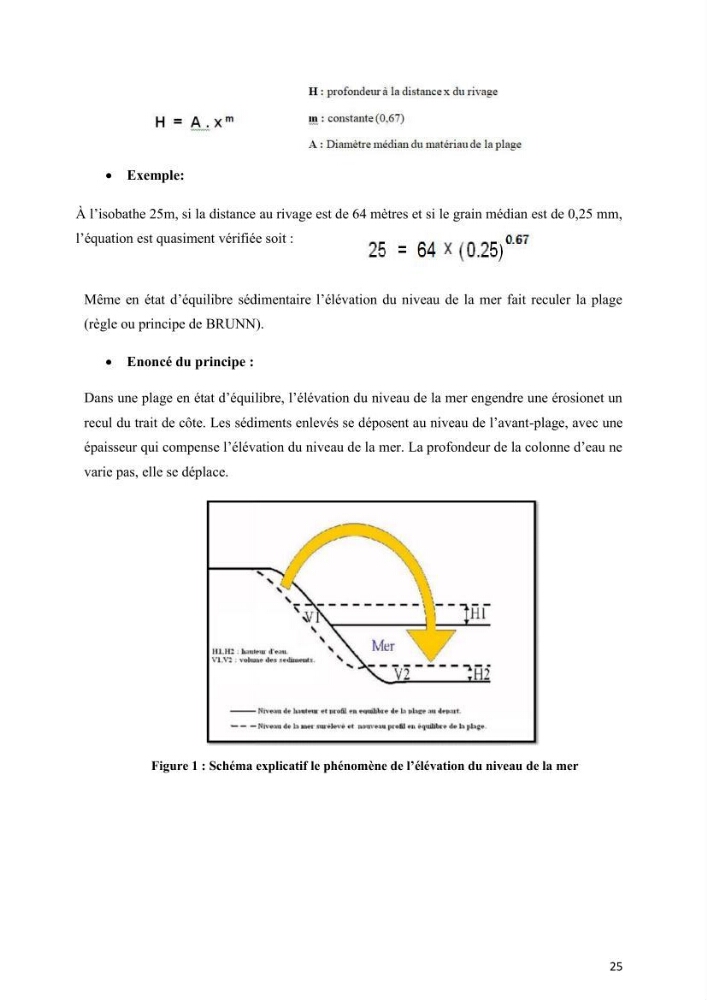 Aménagement du littoral 2 (Aménagement des sites côtiers)
