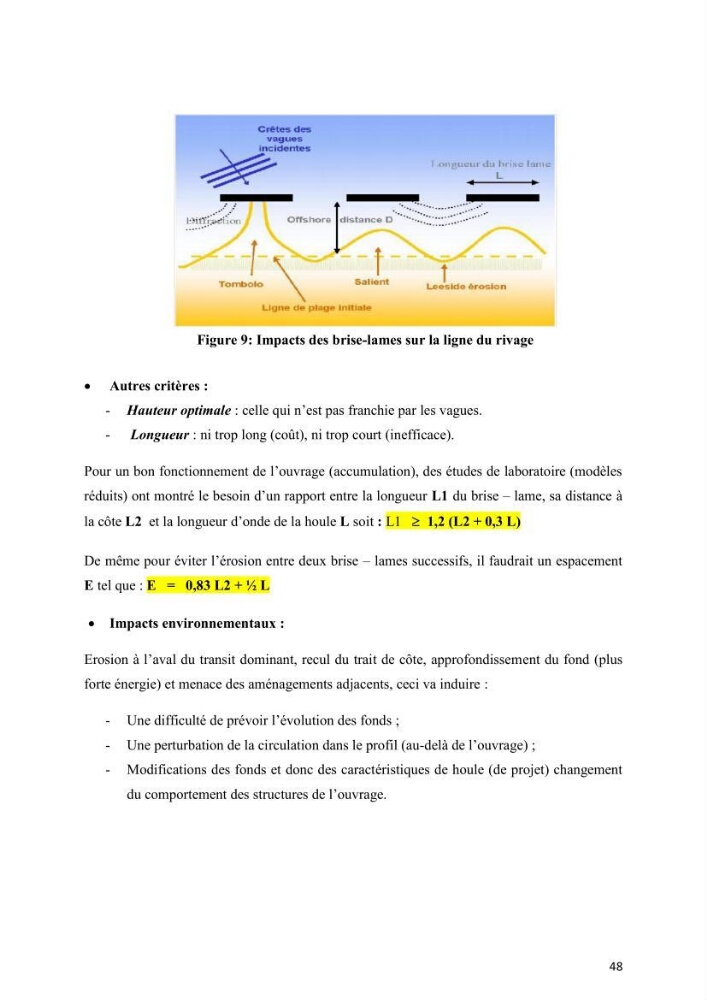 Aménagement du littoral 2 (Aménagement des sites côtiers)
