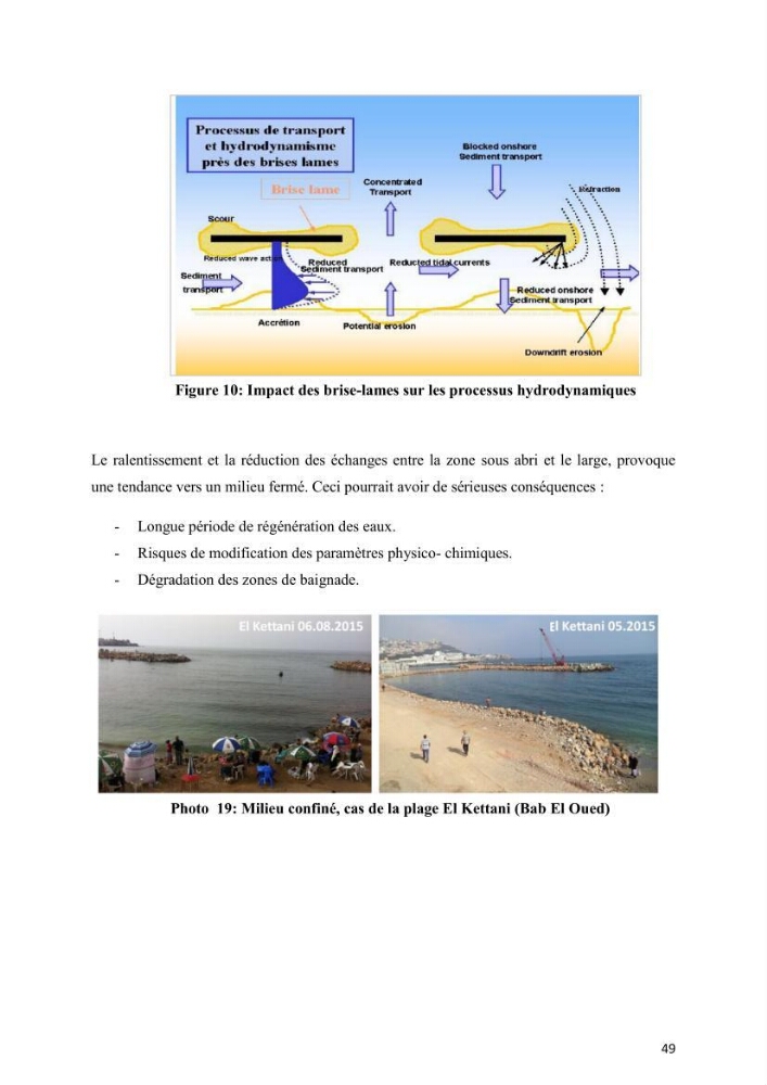 Aménagement du littoral 2 (Aménagement des sites côtiers)