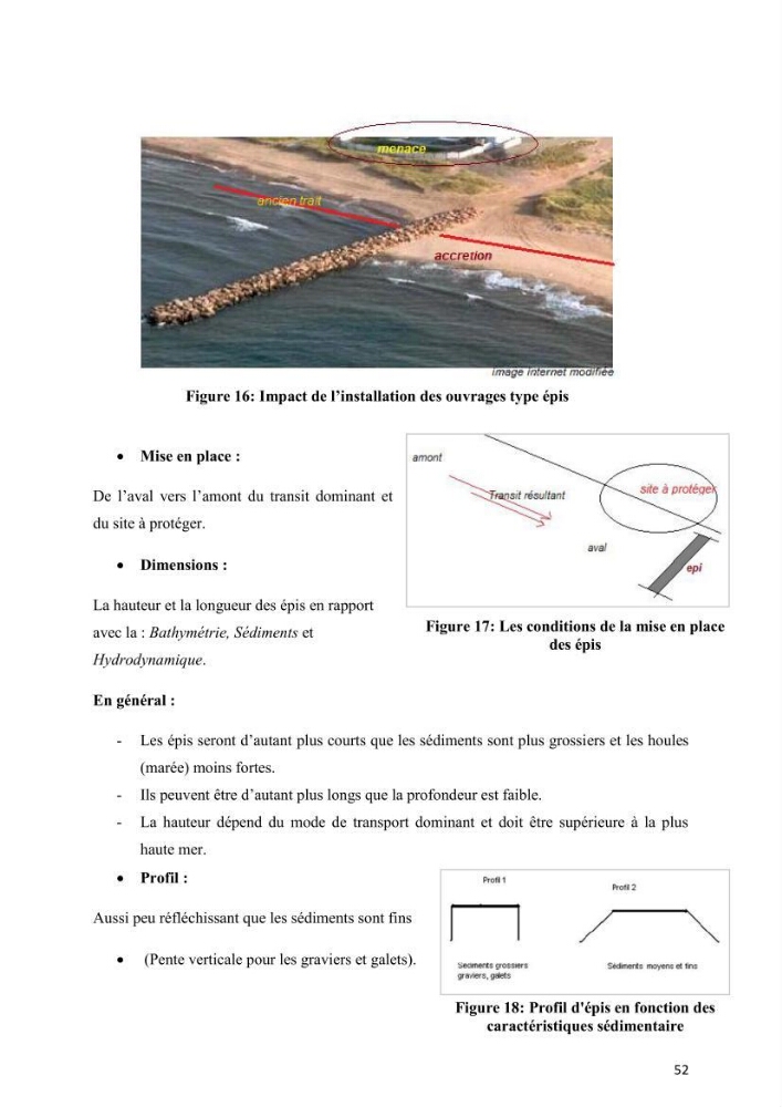 Aménagement du littoral 2 (Aménagement des sites côtiers)